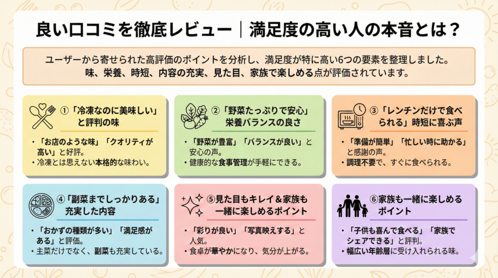 Meals 良い口コミ